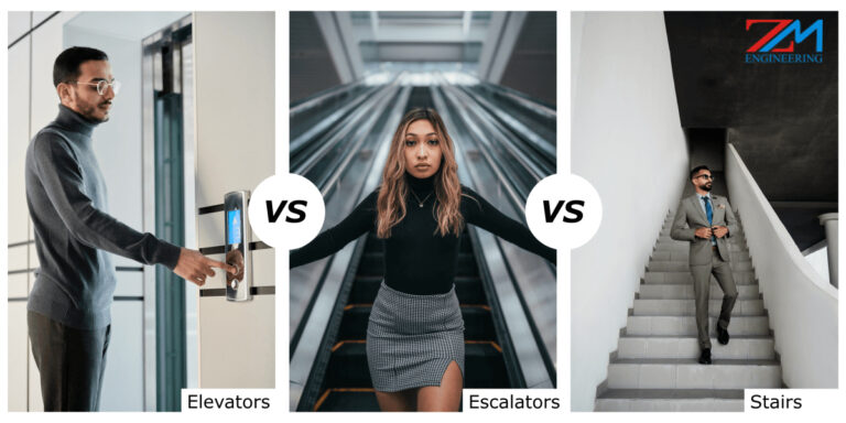 Elevators vs Stairs vs Escalators